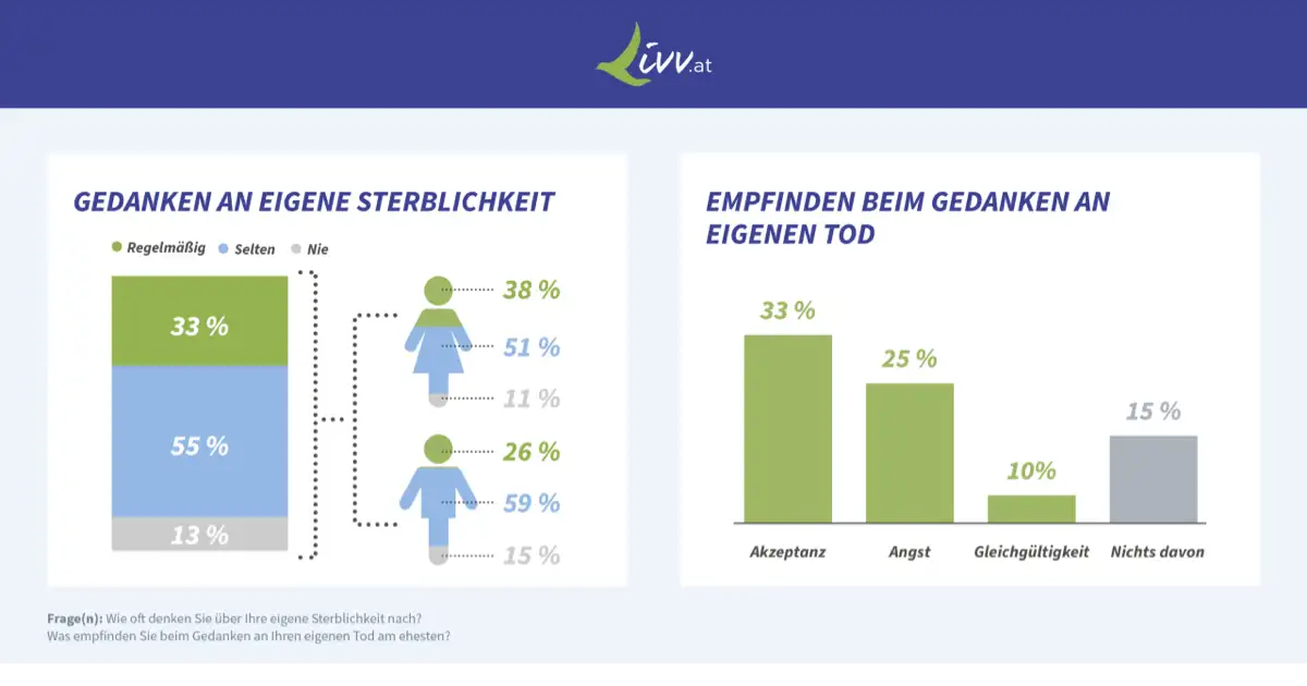 Sicherheit für dein Kind: Was du zur Ablebensversicherung wissen solltest